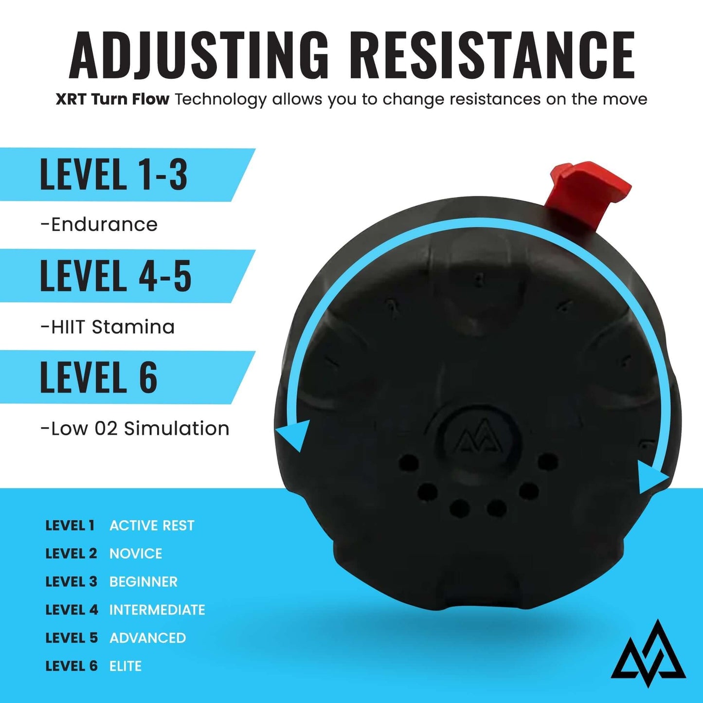 XRT Pro 2.0 SCBA Trainer - Adjusting Resistance