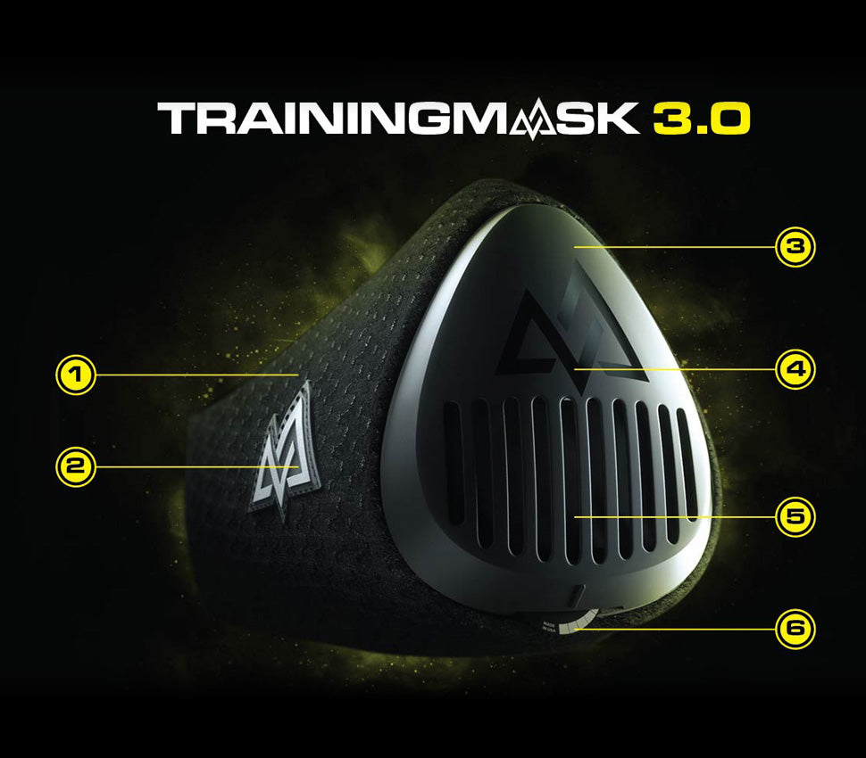 Training Mask 3.0 Manual: The Respiratory Training Experience