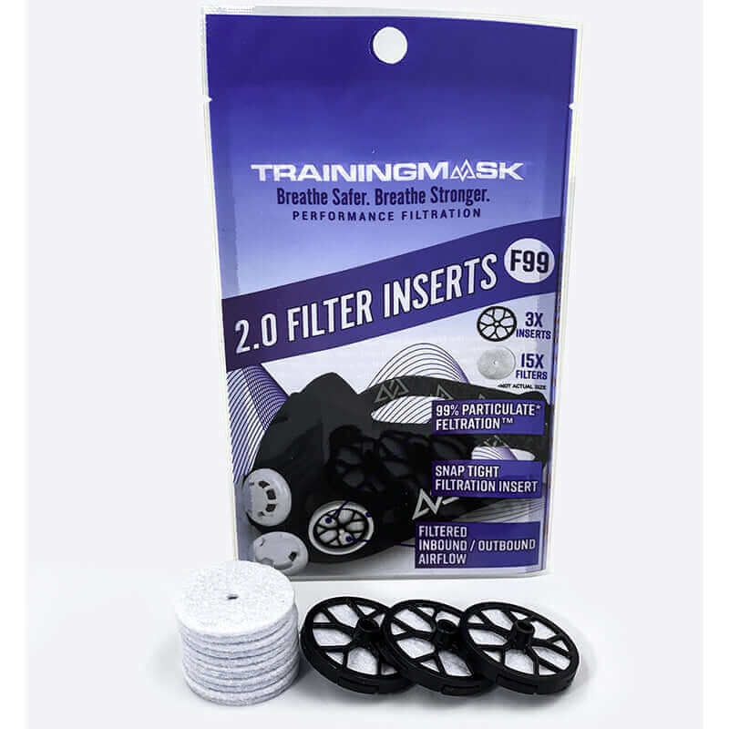 Filteration Mask Filters | Training Mask Filers